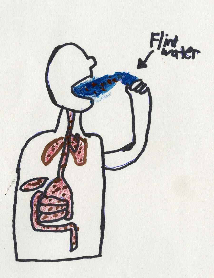 Child's drawing of a person drinking water labeled "Flint Water"